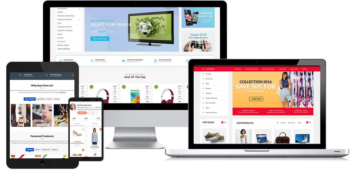 Top E-commerce Website Development Company in India