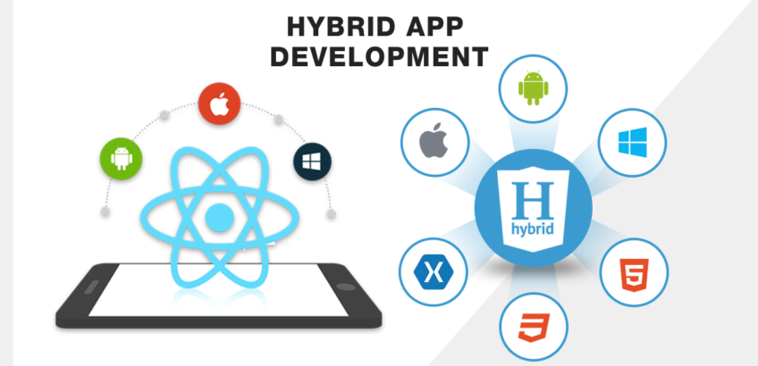 Hybrid app development