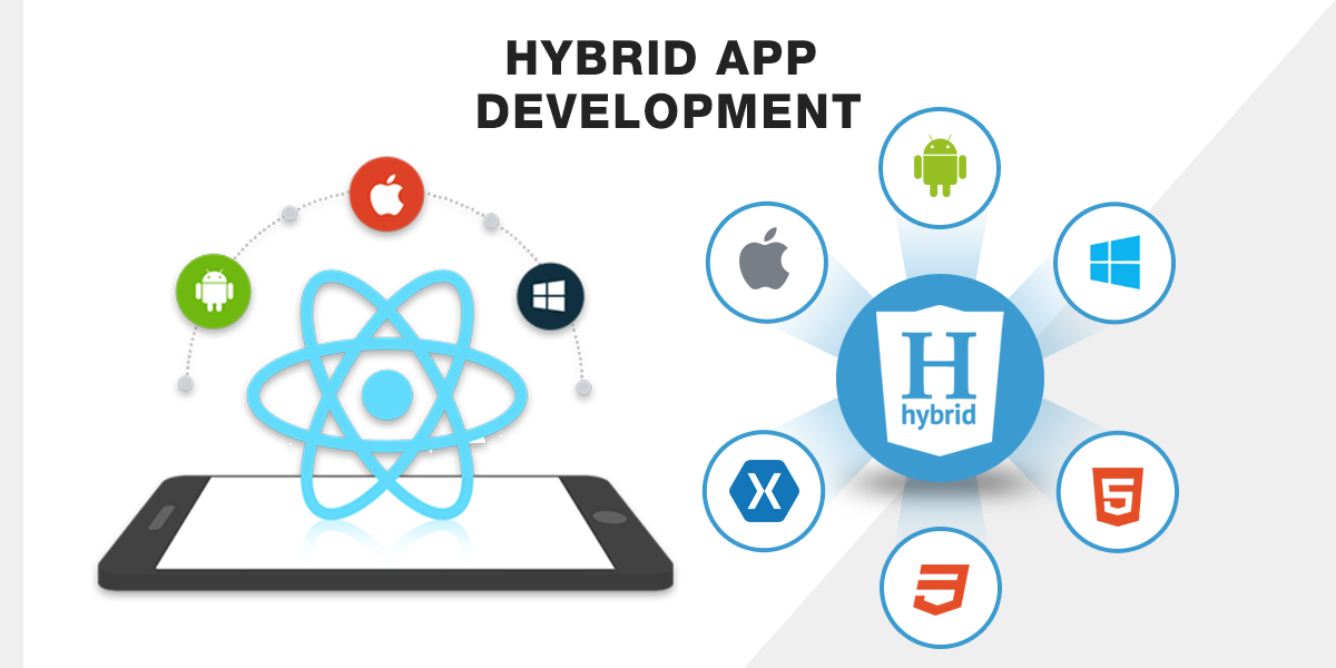 Hybrid app development