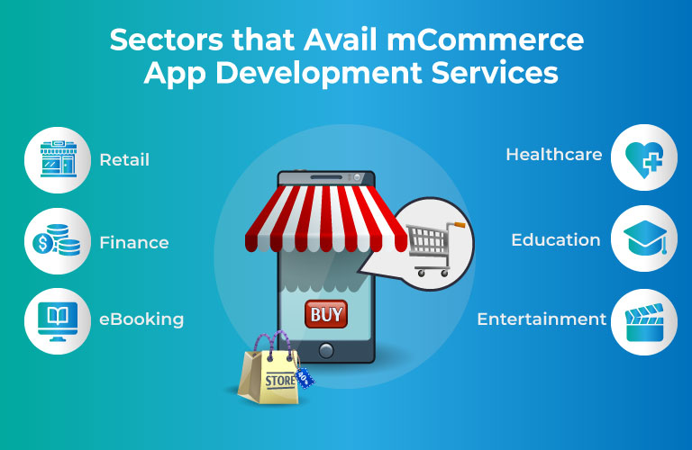 Sectors that Avail mCommerce App Development Services
