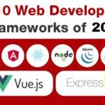 Top 10 Web Development Frameworks 2022
