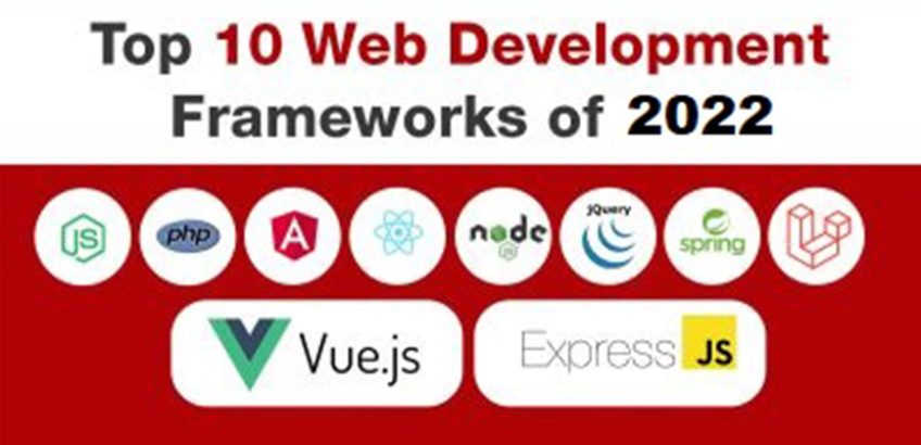Top 10 Web Development Frameworks 2022