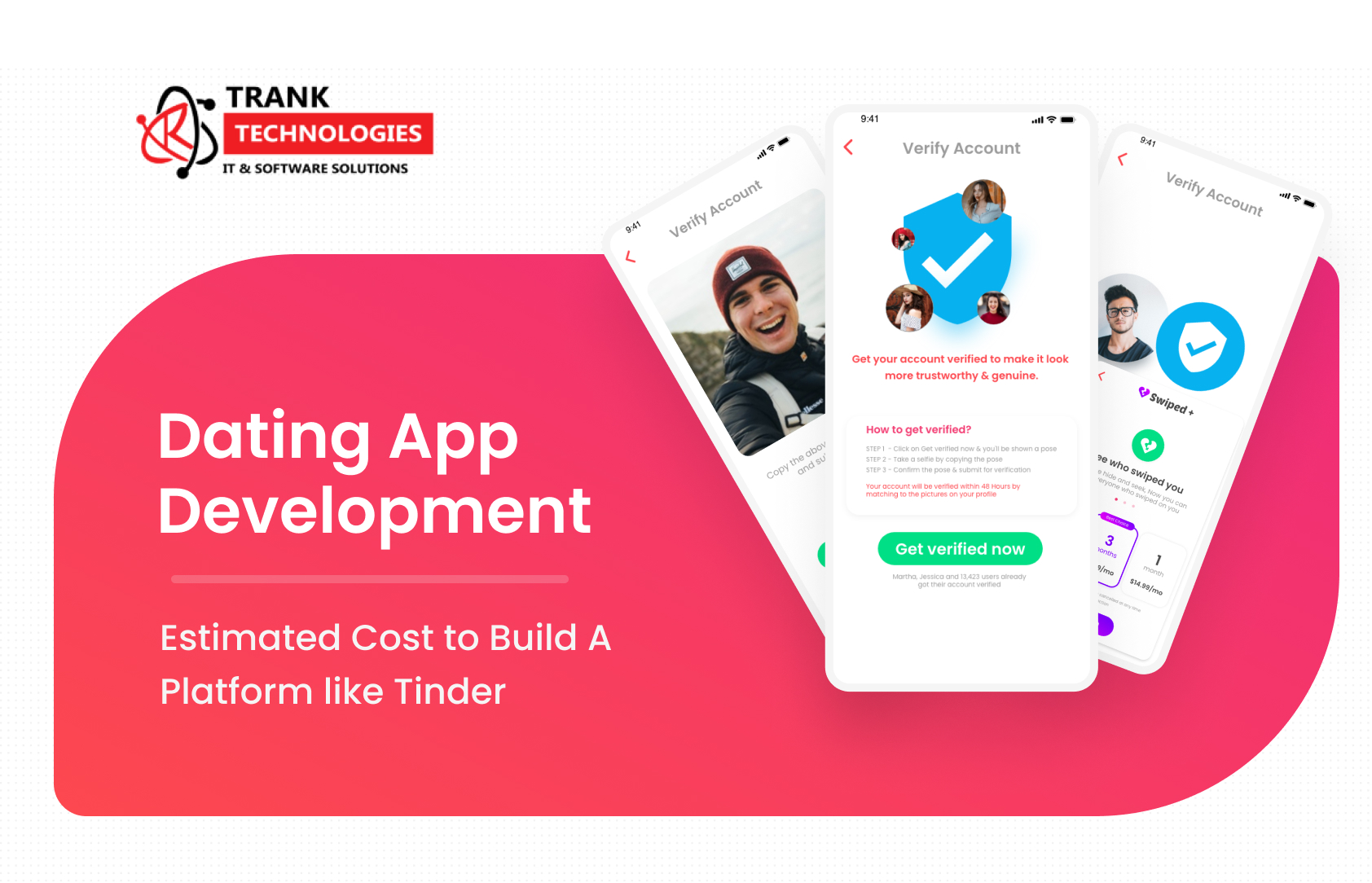 Dating App Development Cost in India