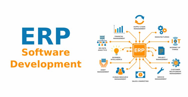 ERP Application Development